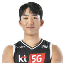 https://img.zenratai.com/img/basketball/player/ba966cb2b9dc6e880b5ab9706f869753.png