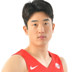 https://img.zenratai.com/img/basketball/player/e8a29eb8bf2f411355d3f1c43f6971fb.png