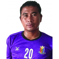 https://img.zenratai.com/img/football/player/70f3878d4c3c0294d8ec2a6107c069d7.png