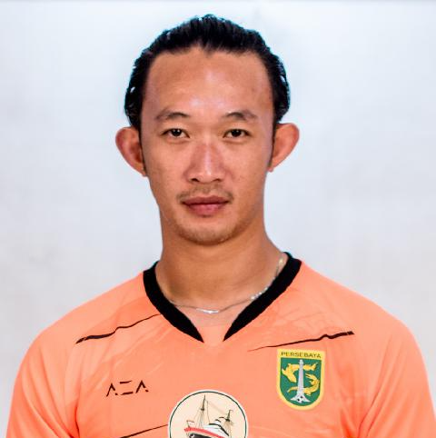 https://img.zenratai.com/img/football/player/d4faf65bfc0197185fc680665914e033.jpeg