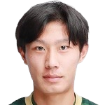 https://img.zenratai.com/img/football/player/f09157a6b972f27fc377886fd10f4a11.png